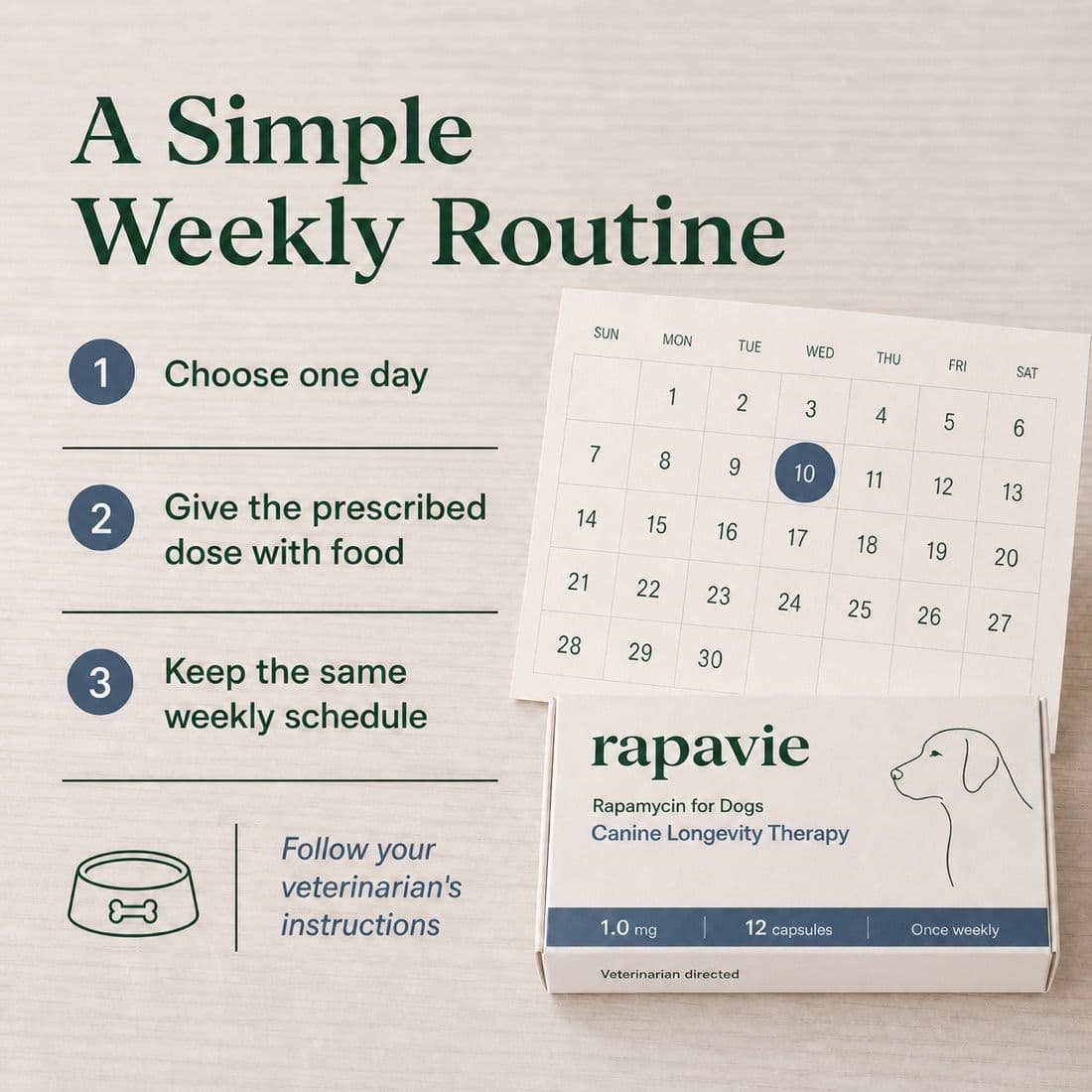 A calendar with one day circled next to the dog carton, illustrating the once-weekly routine